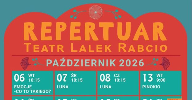 Teatr Lalek „Rabcio” w Rabce-Zdroju zaplanował na październik repertuar dla młodych widzów. Głównym wydarzeniem będzie premiera „Alicji w Krainie Czarów”, która odbędzie się 24 października o godz. 16.00.